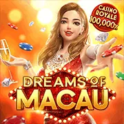 Minh họa các tính năng Wild, Scatter, Free Spins và Jackpot trong slot game